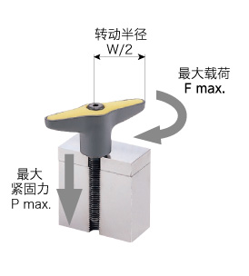 MM_index_01_Lever